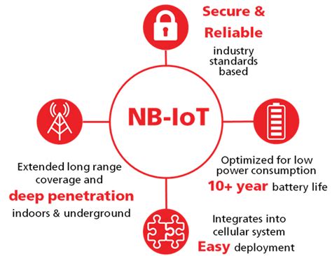 definition of nb|nb, NB .